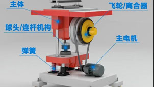 發(fā)揚工匠精神，突破平壓式模切機(jī)關(guān)鍵技術(shù)的技術(shù)瓶頸！